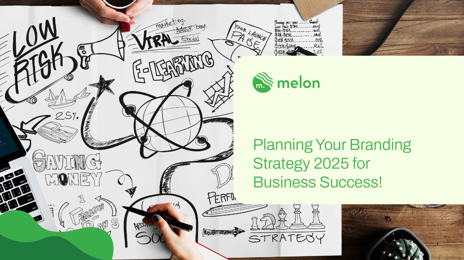 Planning Your Branding Strategy 2025 for Business Success