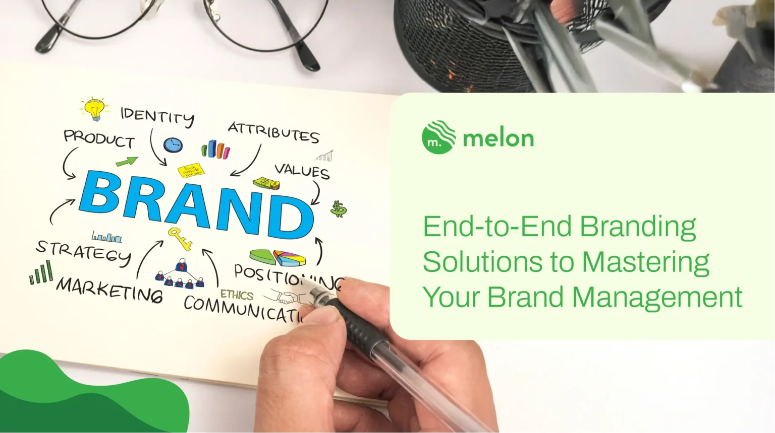 End To End Branding Solution