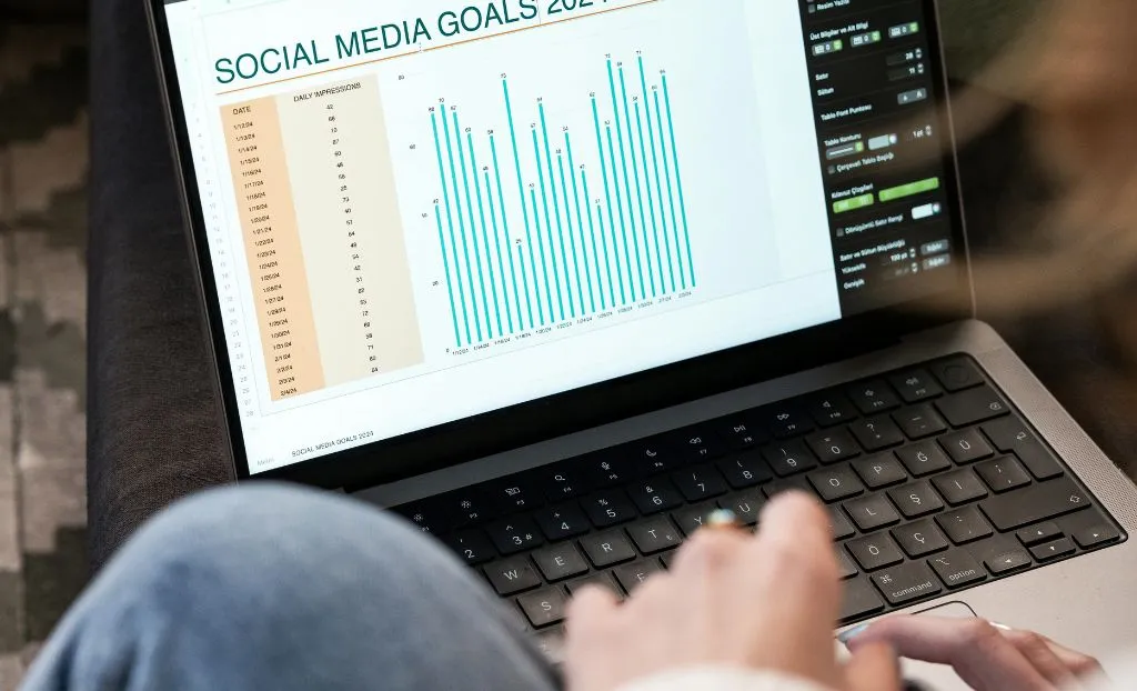 Pentingnya Social Media Management