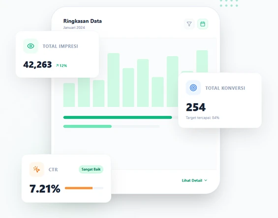 Grafik digital Marketing